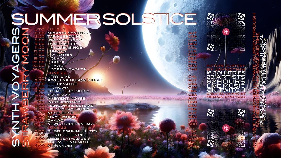 🌞 🍓 🌝 SUMMER-SOLSTICE & STRAWBERRY MOON-TRAIN 🌝 🍓 🌞