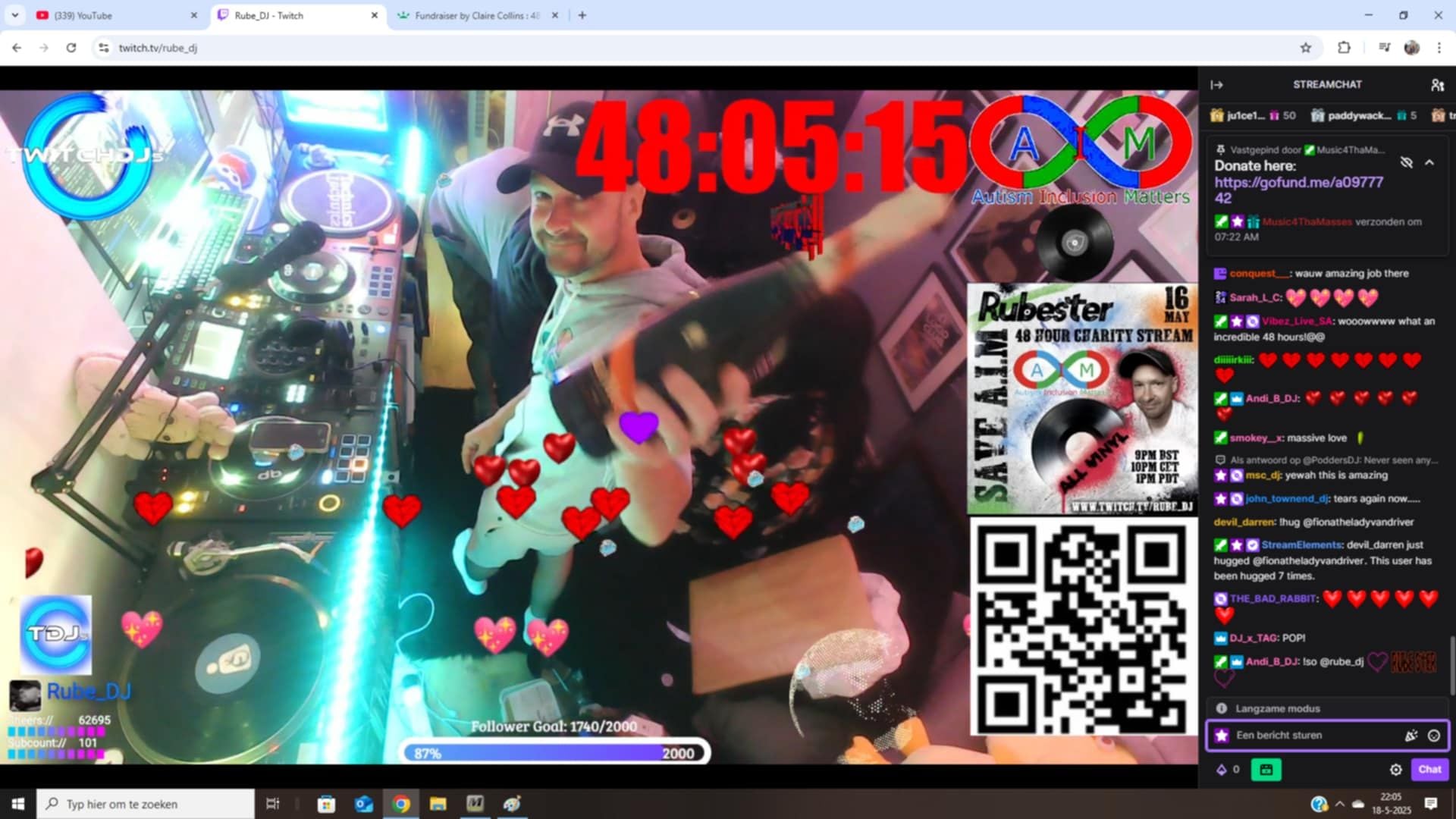 Rubes 45th Birthday Raid Train