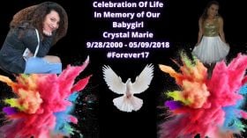 EDM CIRCUS WITH A TWIST UNITY EP 147 CELEBRATING CRYSTAL/MOTHERS DAY!!